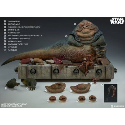 Star Wars Episode VI figurine 1/6 Jabba the Hutt & Throne Deluxe 34 cm